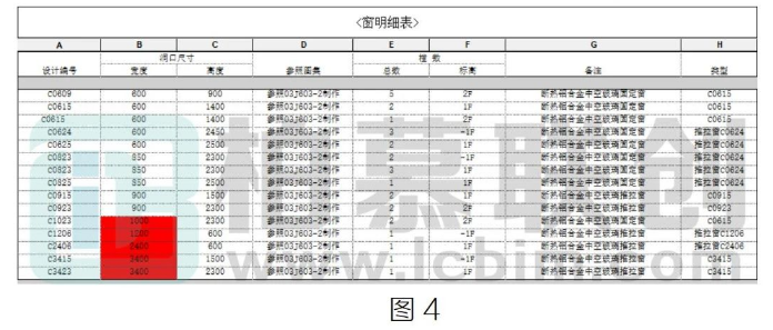 image.png 腿腿教学网-Revit中如何为明细表填充颜色图文教程