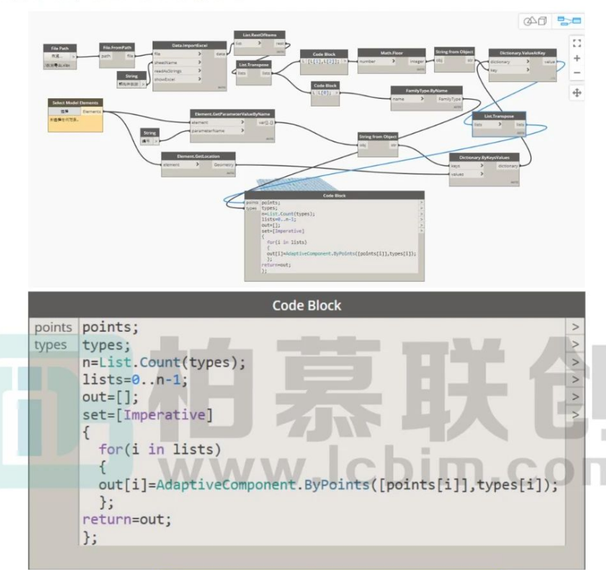 image.png 腿腿教学网-异形钢结构解决方案拓展2图文教程