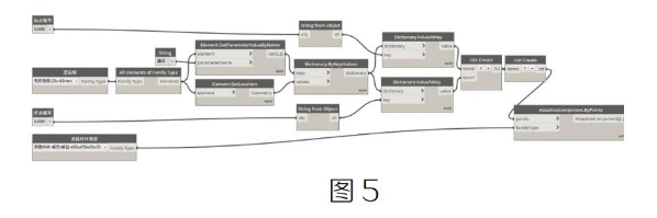 image.png 腿腿教学网-Revit异形钢结构解决方案图文教程