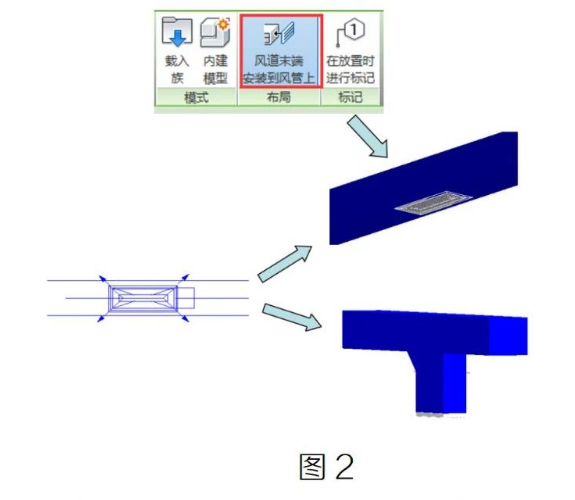 image.png 腿腿教学网-Revit中风口概述的图文教程