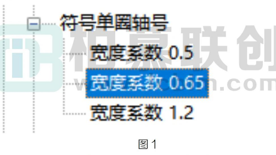 腿腿教学网-Revit中如何修改轴网标头的大小图文教程（文/Froggen）