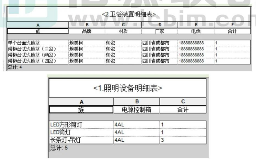 image.png 腿腿教学网-Revit共享参数知识点汇总(二)图文教程(文/xxd)