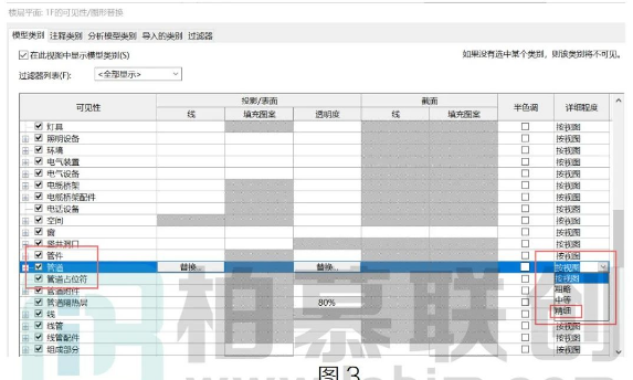 image.png 腿腿教学网-Revit同一视图不同详细程度图文教程(文/BIM小妹)