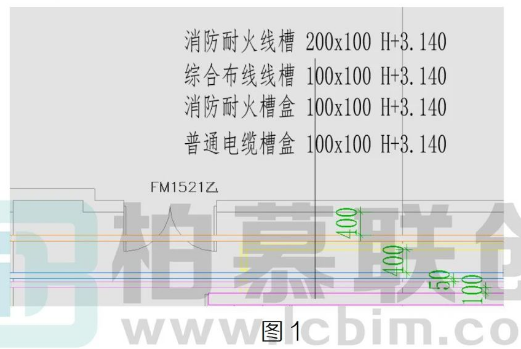 image.png 腿腿教学网-Revit标记族端点引线呢图文教程(文/BIM小妹)