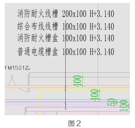 image.png 腿腿教学网-Revit标记族端点引线呢图文教程(文/BIM小妹)