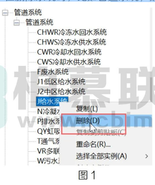 image.png 腿腿教学网-Revit系统删除时的关联警告图文教程(文/BIM小妹)