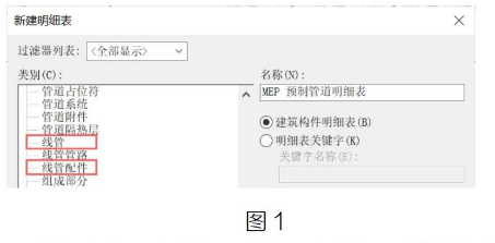 image.png 腿腿教学网-Revit中电缆工程量统计技巧的图文教程(文/BIM小妹)