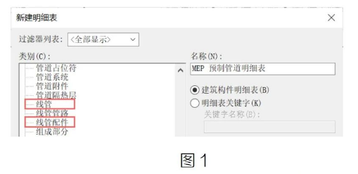 腿腿教学网-Revit中电缆工程量统计技巧图文教程（文/BIM小妹）