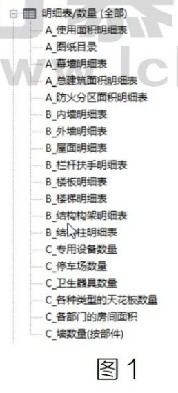 腿腿教学网-Revit中如何将明细表进行分类图文教程（文/WJ）