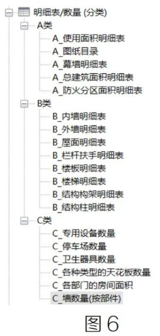 腿腿教学网-Revit中如何将明细表进行分类图文教程（文/WJ）