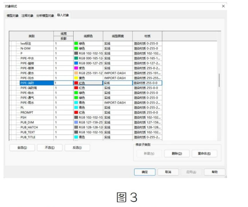 腿腿教学网-如何在Revit中修改图纸多余图元图文教程（文/VV）