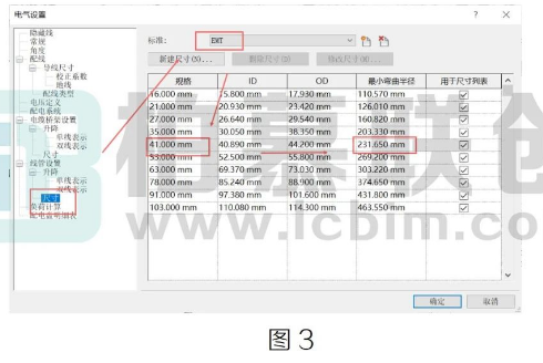 腿腿教学网-Revit中线管默认弯曲半径的设置的图文教程（文/BIM小妹）