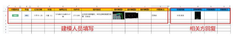 腿腿教学网-BIM一个表格，能跟踪好一个项目吗探讨结果的图文教程（文/区展聪）