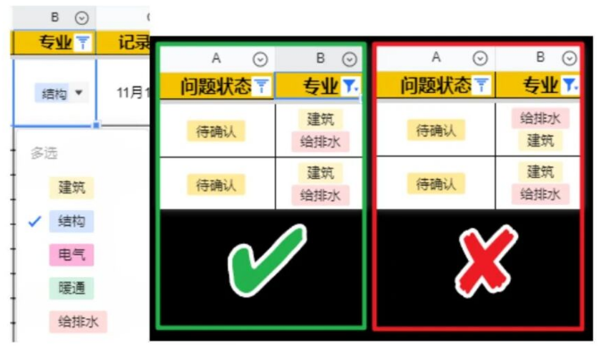 腿腿教学网-BIM一个表格，能跟踪好一个项目吗探讨结果的图文教程（文/区展聪）