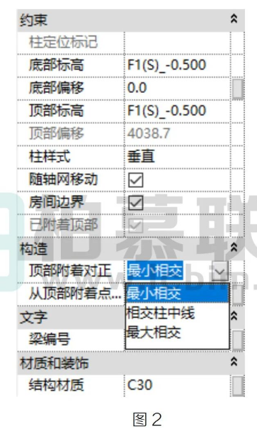 腿腿教学网- Revit中如何解决柱子附着屋顶连接不正确方法的图文教程（文/LS）