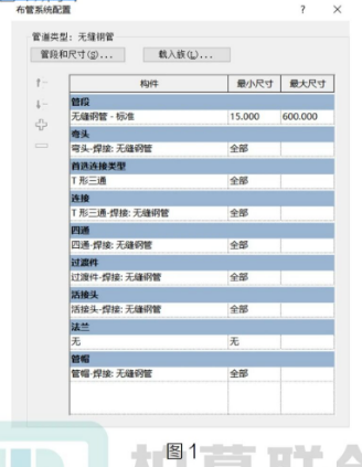 image.png 腿腿教学网-Revit传递项目标准的那些事的图文教程(文/SYY)