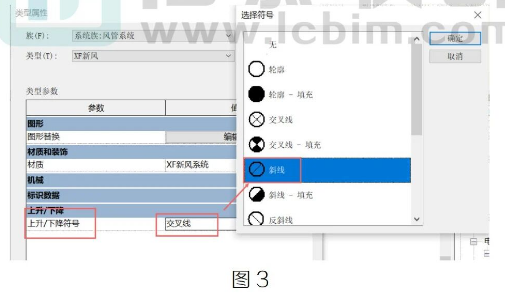 腿腿教学网-Revit中风管截面符号设置图文教程（文/BIM小妹）