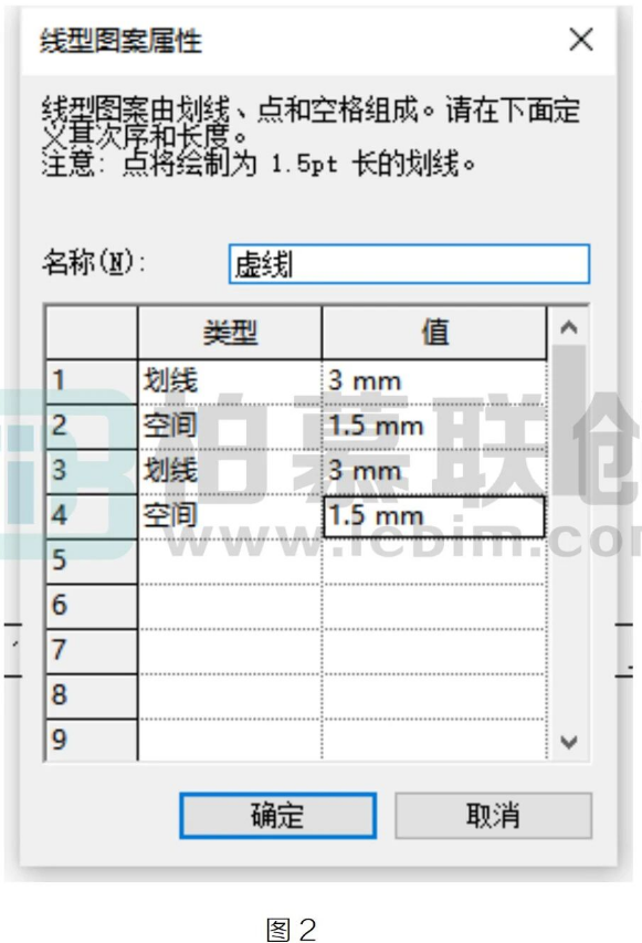 image.png 腿腿教学网-Revit中出图时如何设置梁虚线显示的图文教程(文/胡延林)