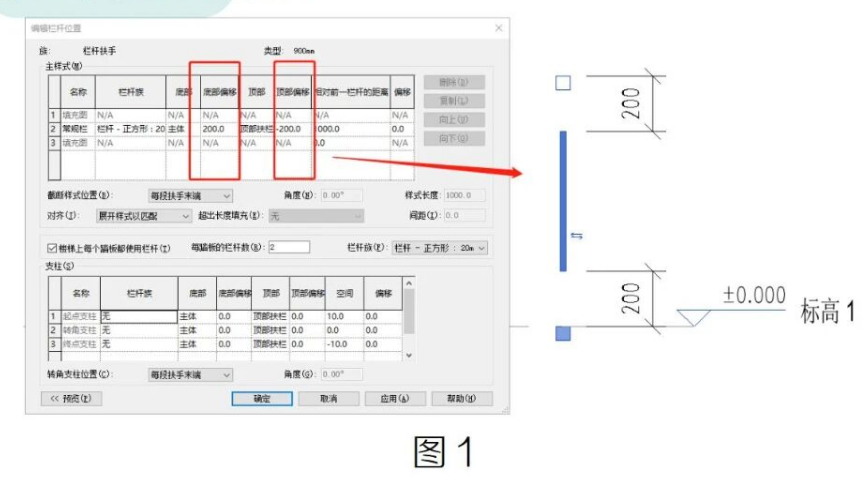 image.png 腿腿教学网-栏杆扶手的偏移问题-2图文教程(文/BIM小小)