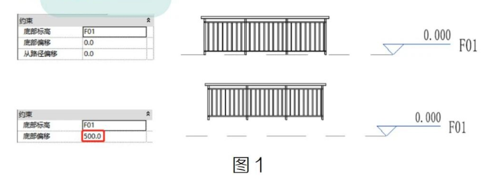 image.png 腿腿教学网-栏杆扶手的偏移问题-1图文教程(文/BIM小小)