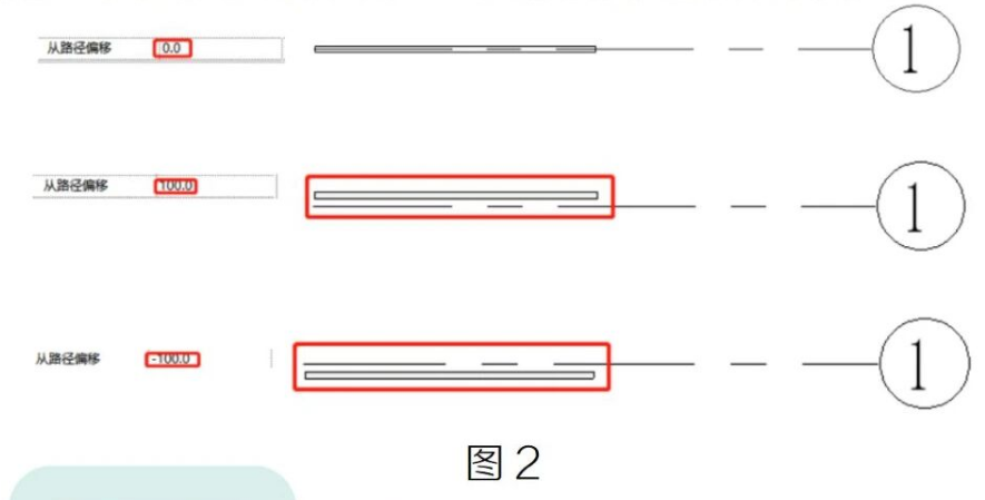image.png 腿腿教学网-栏杆扶手的偏移问题-1图文教程(文/BIM小小)