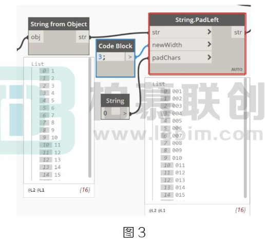 image.png 腿腿教学网-运用Dynamo给车位自动编号-3 编号自动补位的图文教程(文/陈旭洪)