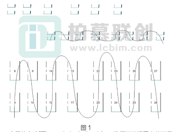腿腿教学网- 运用Dynamo给车位自动编号-2 过滤楼层车位的图文教程（文/陈旭洪）