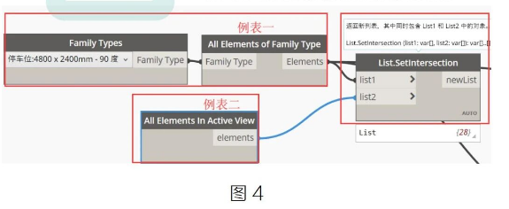 腿腿教学网- 运用Dynamo给车位自动编号-2 过滤楼层车位的图文教程（文/陈旭洪）