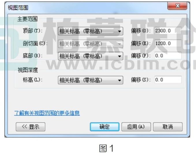 腿腿教学网-Revit中如何设置视图的默认视图范围的图文教程（文/BIM小妹）