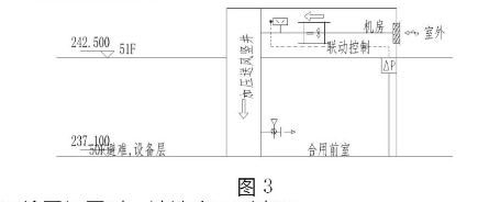 腿腿教学网-Revit中绘图视图的应用的图文教程（文/BIM小小）