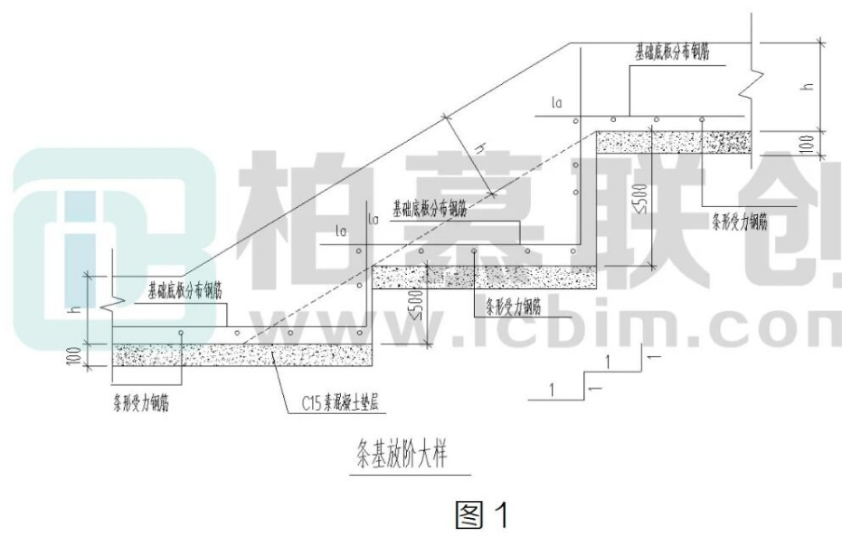 腿腿教学网-Revit结构基础亦能倾斜图文教程（文/ST）