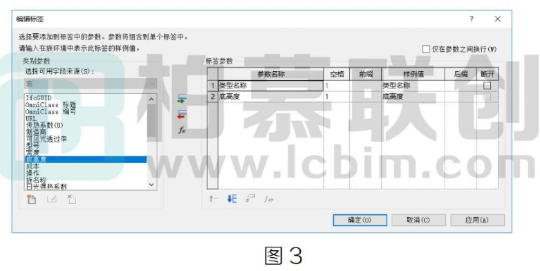 腿腿教学网-Revit窗标记族的巧妙应用图文教程（文/HYL）