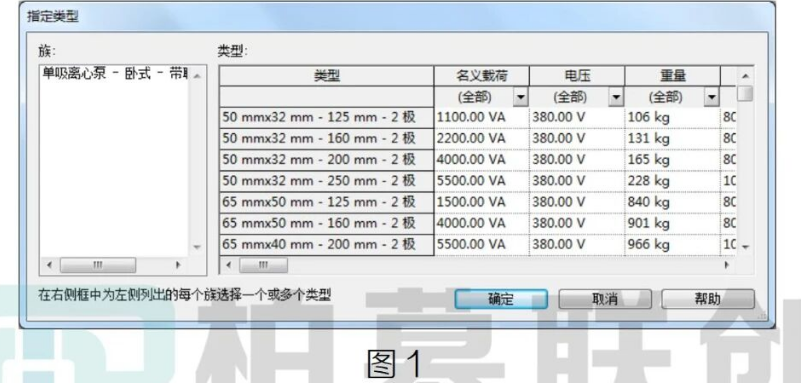 腿腿教学网-BIM教程 | Revit中巧用类型目录方法的图文教程（文/BIM小妹）