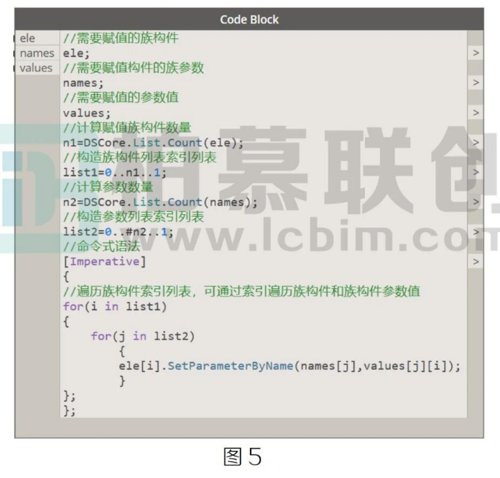 腿腿教学网-BIM教程 | Dynamo DesignScript for 循环应用：批量赋值构件参数图文教程（文/陈旭洪）