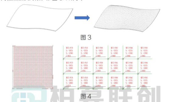 image.png 腿腿教学网-BIM教程 | Dynamo赋能之双曲屋面出定位图解决方案:网格交点高程定位法图文教程(文/陈旭洪)