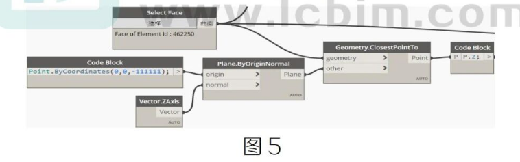 image.png 腿腿教学网-BIM教程 | Dynamo赋能之双曲屋面出定位图解决方案图文教程(文/陈旭洪)