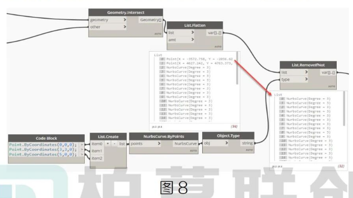 image.png 腿腿教学网-BIM教程 | Dynamo赋能之双曲屋面出定位图解决方案图文教程(文/陈旭洪)