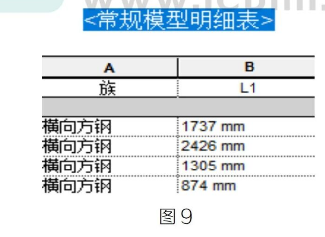腿腿教学网-BIM教程 | Revit中隔板墙内三维可调整长度方钢创建的图文教程（文/幻方）