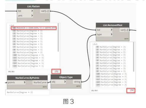 image.png 腿腿教学网-BIM教程 | Dynamo过滤不同的数据类型图文教程(文/陈旭洪)