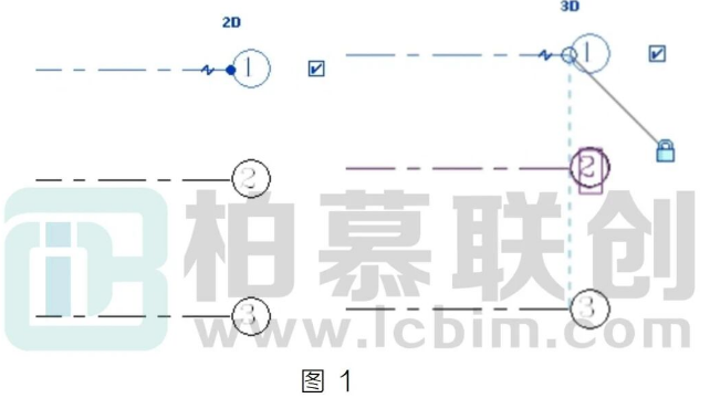 image.png 腿腿教学网-BIM教程 | Revit中轴网的3D、2D特性方法的图文教程(文/BIM小妹)