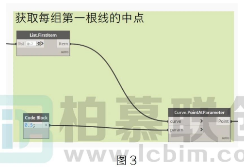 image.png 腿腿教学网-BIM教程 | Revit中如何识别被打散的图块并进行批量放置方法的图文教程(文/章琛)