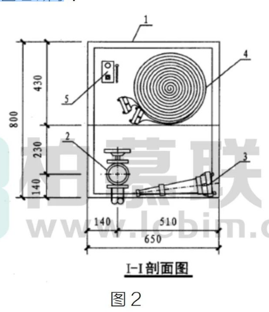 image.png 腿腿教学网-BIM教程 | Revit中的消火栓箱的放置技巧总结的图文教程(文/BIM小妹)