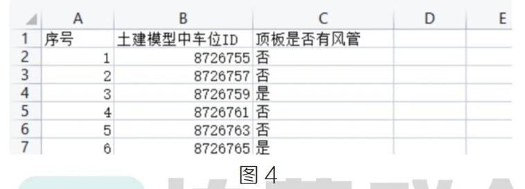 image.png 腿腿教学网-BIM教程 | 自动出车位不利因素示意图和统计表(图文教程文/章琛)