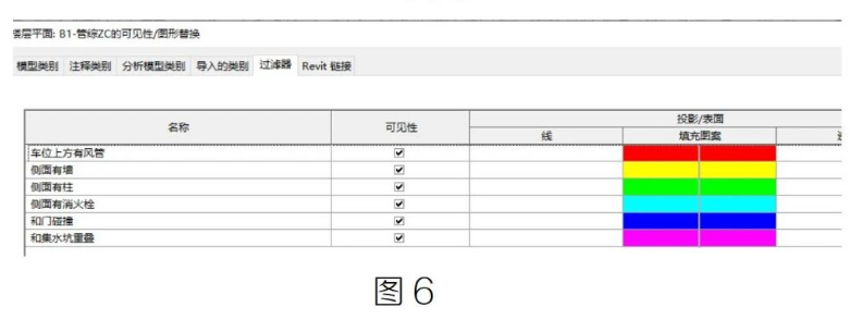 image.png 腿腿教学网-BIM教程 | 自动出车位不利因素示意图和统计表(图文教程文/章琛)