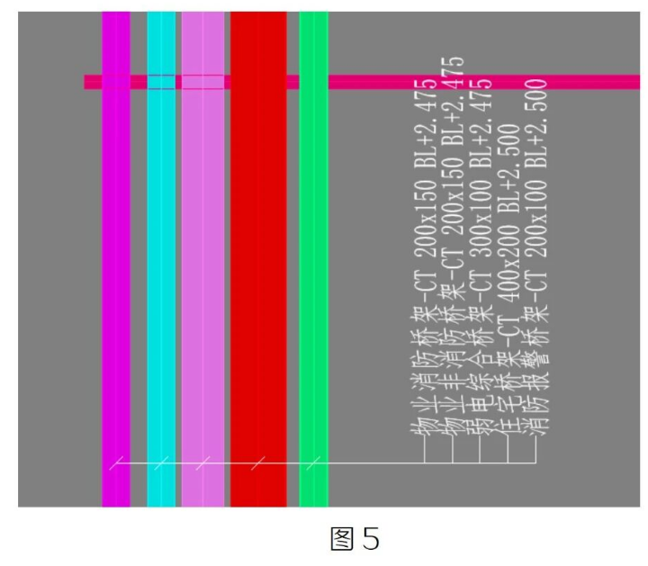 image.png 腿腿教学网-BIM教程 | Revit中为桥架填写“设备类型”参数方法的图文教程(文/章琛)