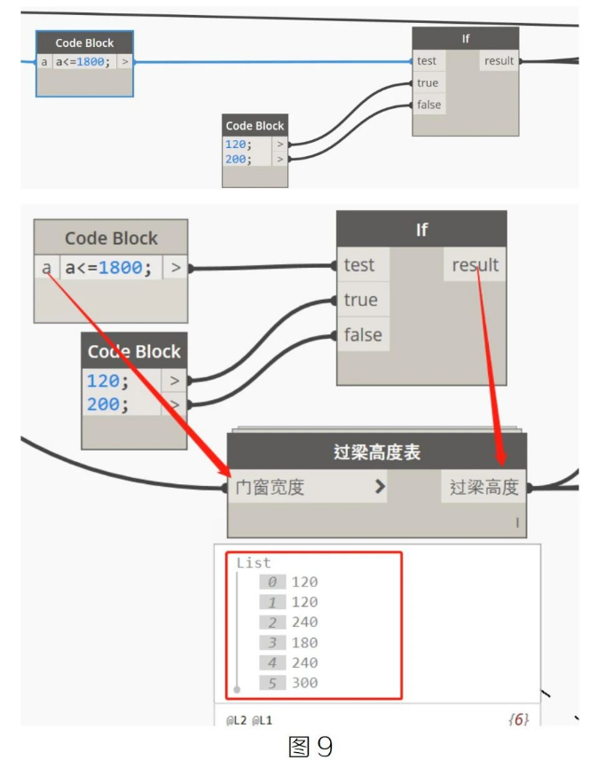 腿腿教学网-BIM教程 | Dynamo中如何创建自定义节点图文教程（文/魏永虹）