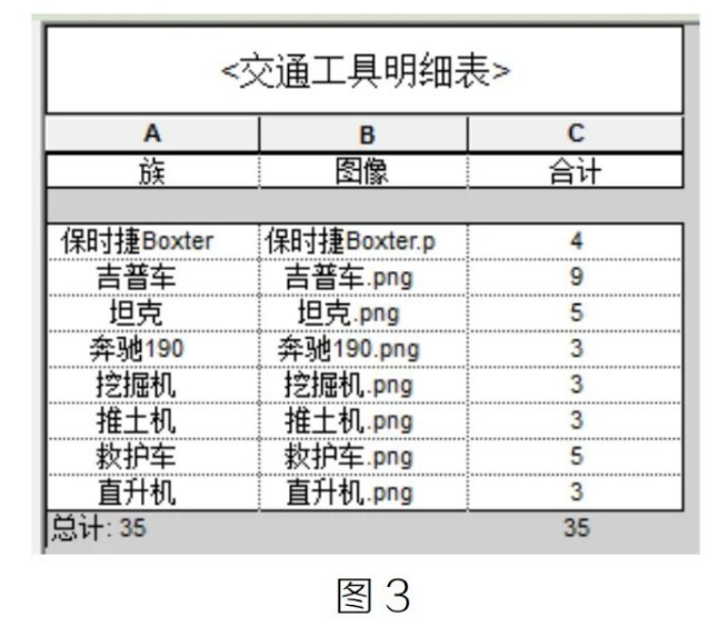 腿腿教学网-BIM教程 | Revit中如何在明细表中插入图像图文教程（文/HSH）