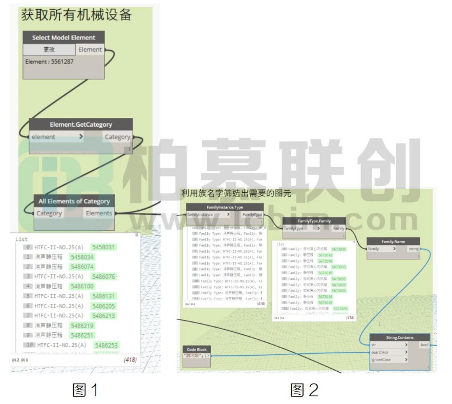 腿腿教学网-BIM教程 | 利用Dynamo遍历显示某类构件方法的图文教程（文/章琛）