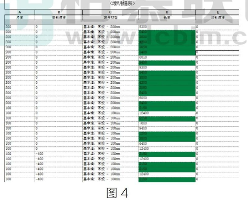 腿腿教学网-BIM教程 |  如何给明细表里重要的内容染色方法的图文教程（文/防尊）