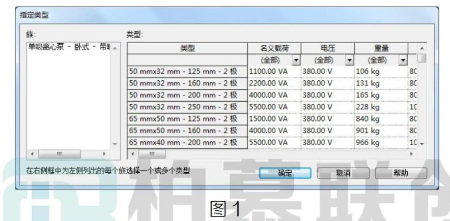image.png 腿腿教学网-BIM教程 | Revit中巧用类型目录方法的图文教程(文/BIM小小)